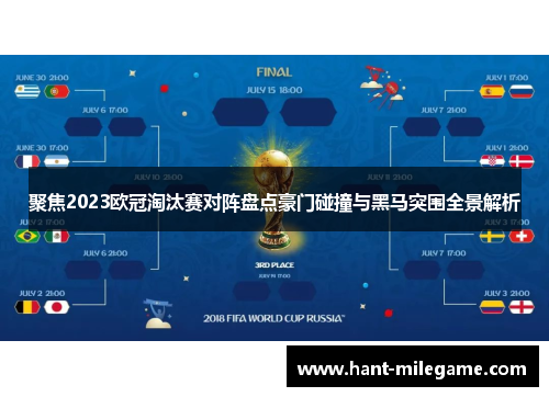 聚焦2023欧冠淘汰赛对阵盘点豪门碰撞与黑马突围全景解析