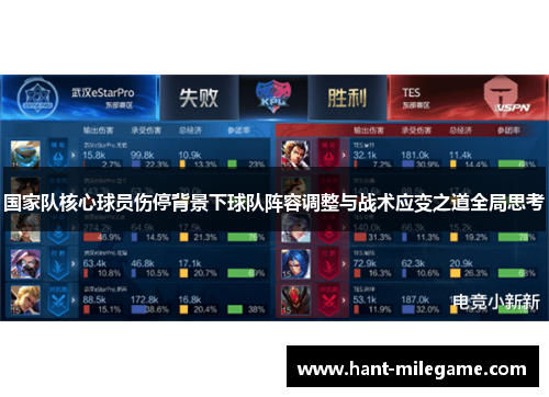 国家队核心球员伤停背景下球队阵容调整与战术应变之道全局思考