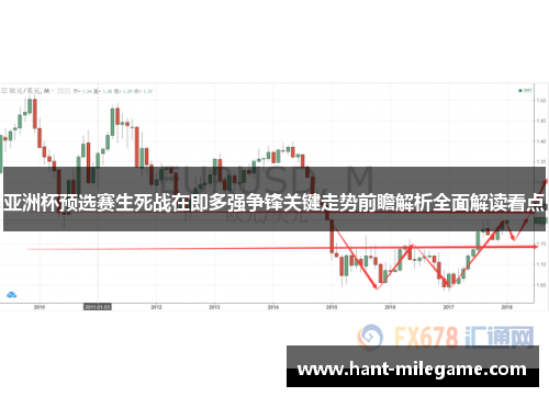 亚洲杯预选赛生死战在即多强争锋关键走势前瞻解析全面解读看点