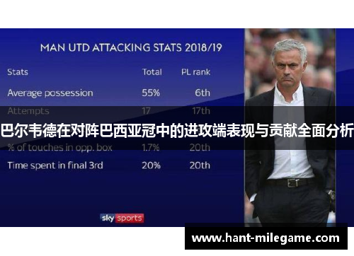 巴尔韦德在对阵巴西亚冠中的进攻端表现与贡献全面分析